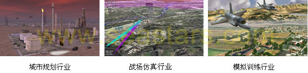 Landscape database solution