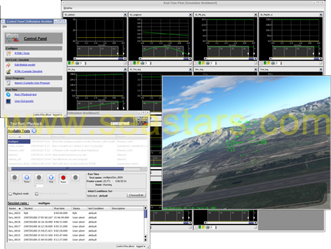 Hardware-in-the-loop simulation solution for aircraft wheel braking system