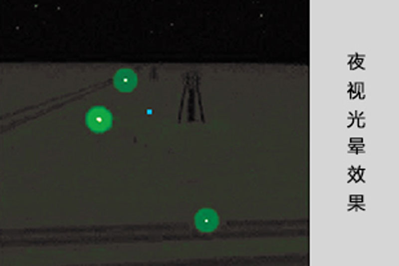 Sensor modeling tool SenSim
