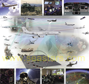 C4ISR solution based on 10-gigabit Ethernet and RapidIO