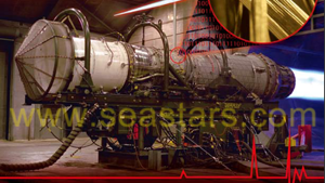 Solution of aero-engine hardware-in-the-loop simulation test system