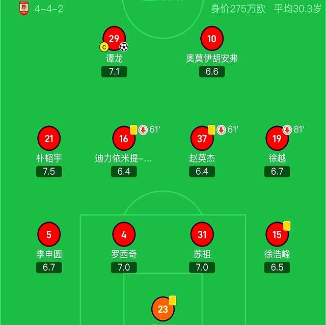 重要比赛巡礼：中超争冠形势分析的简单介绍