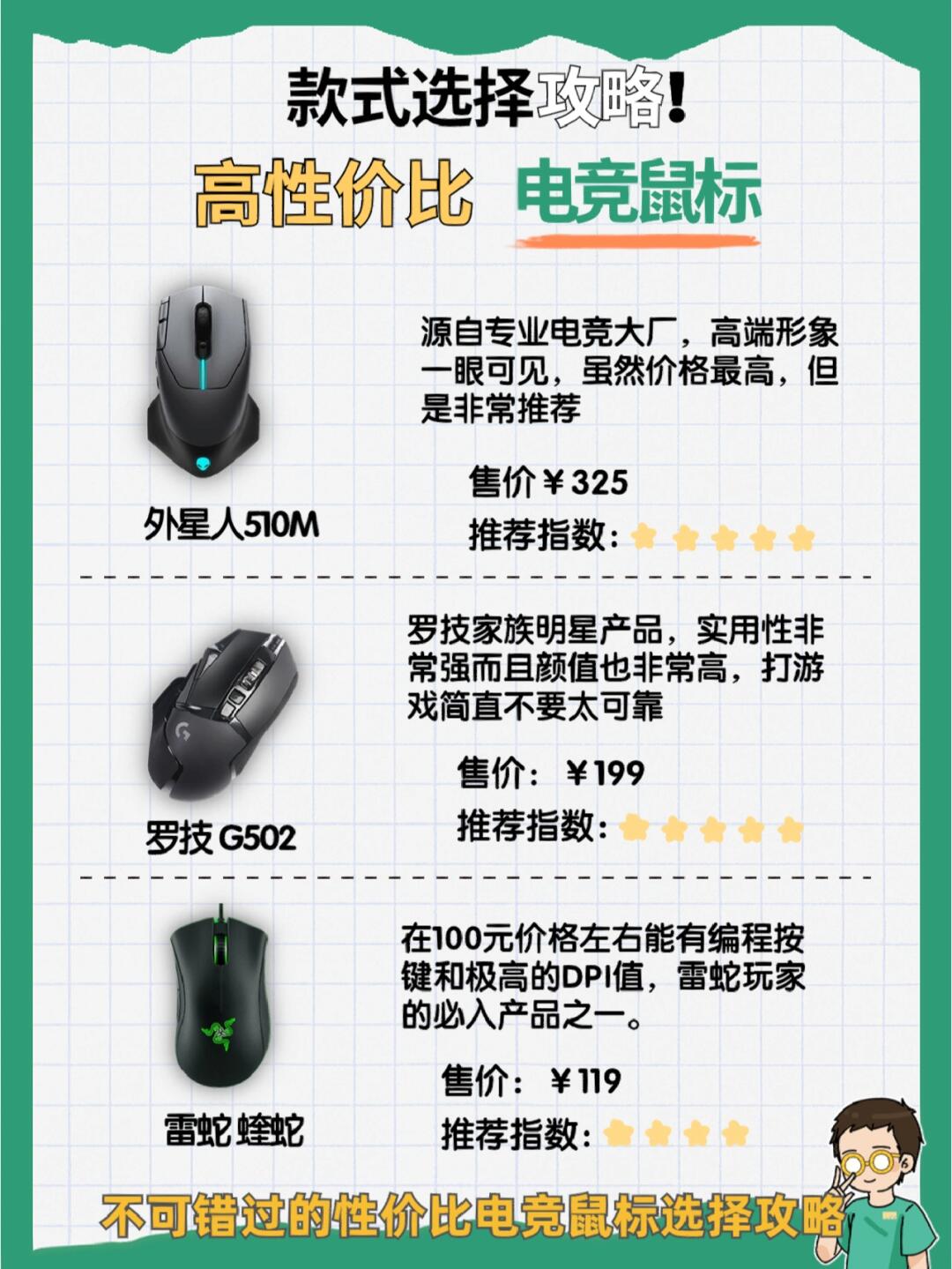 电竞周边设计：实用与美观