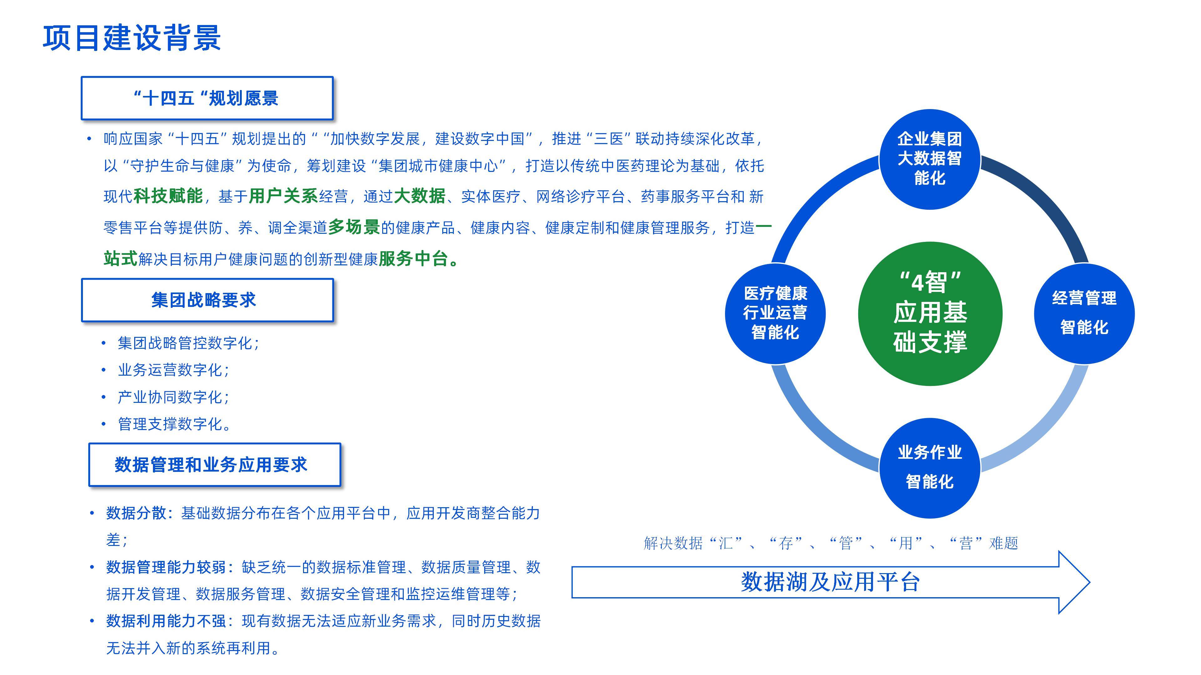 关于【AI分析】数据驱动下的战术调整的信息