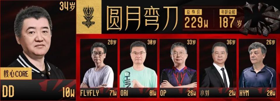 好博体育平台官网-包含Dota2国际邀请赛正式开幕，全球战队争夺万元奖金的词条